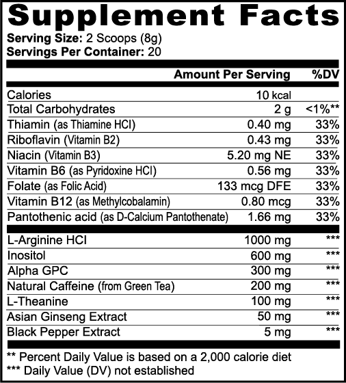 Pre-Workout (Sour Candy) - Clean Energy