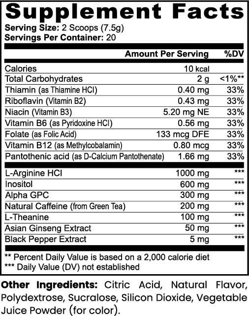 Pre-Workout (Sour Grape) - Clean Energy